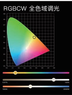 Orvibo Smart Light RGB