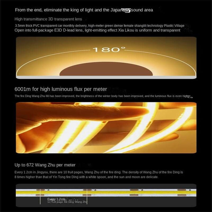 Orvibo Smart LED strip lights specification image