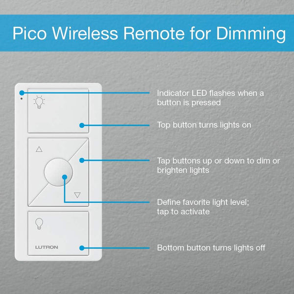 Lutron Pico Wireless Control dimmer